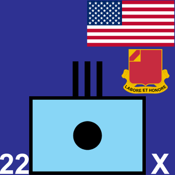 22nd Field Artillery Regiment